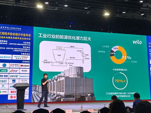 威乐能源优化解决方案闪耀2024上海市节能工程技术协会设计分会年会，引领工程技术服务新篇章