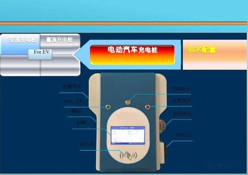 充电桩系统工程 从特点组成到验收的全方位技术解析